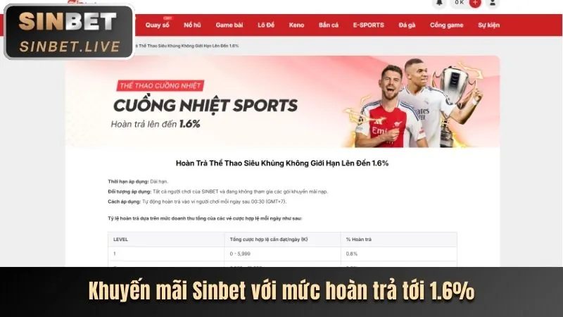 Khuyến mãi chào mừng tân thủ mc876